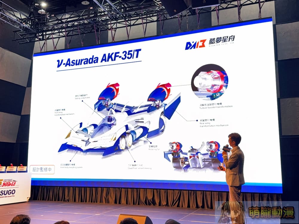 2026FutureGPX30thkaohsiungpreprologue34