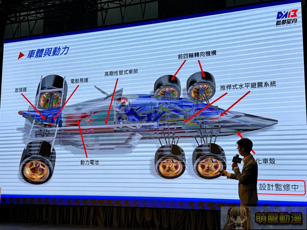 2026FutureGPX30thkaohsiungpreprologue35
