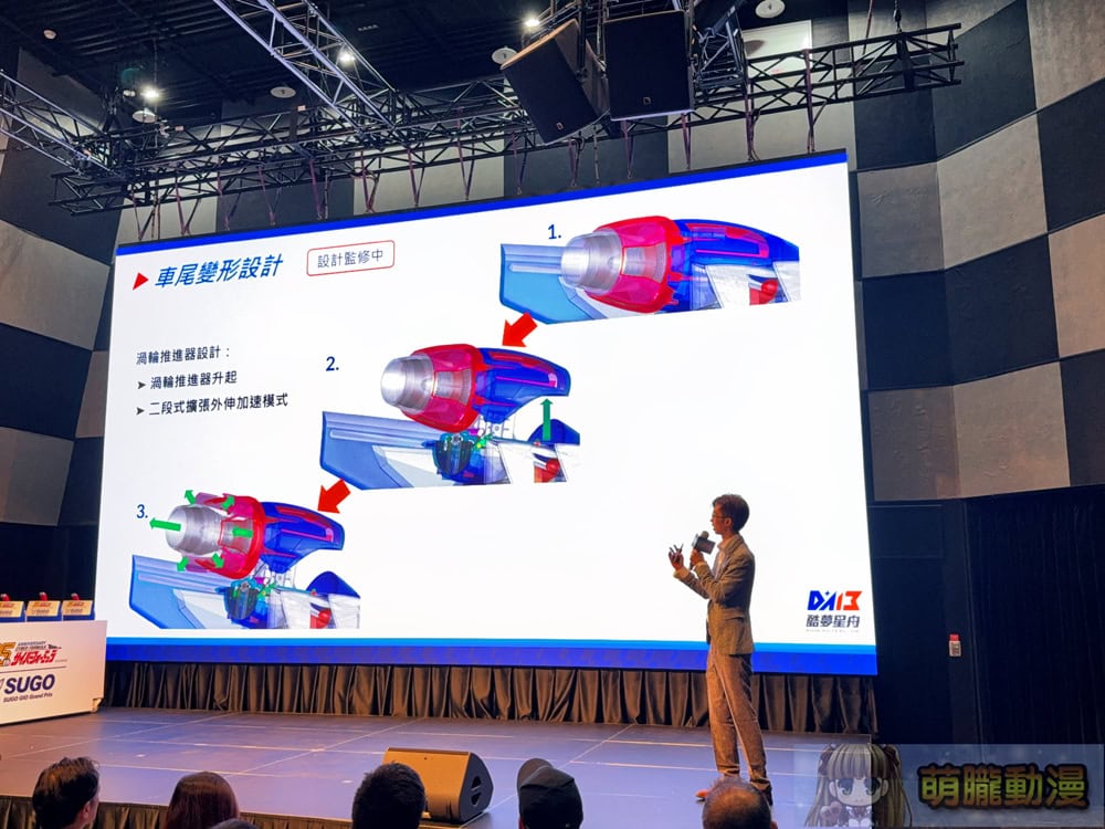 2026FutureGPX30thkaohsiungpreprologue40