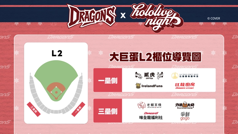味全龍×hololive production 聯名 融合應援魅力並推出限定特典 19 2025hololiveDragonBaseballfordummies07