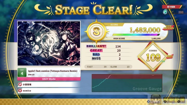 TouhouDanmakuKaguraPhantasiaLostopenbox09