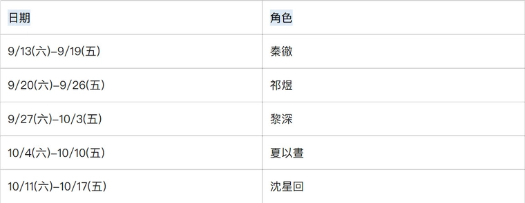 2025sepmightymedialoveanddeepspacepopnews11