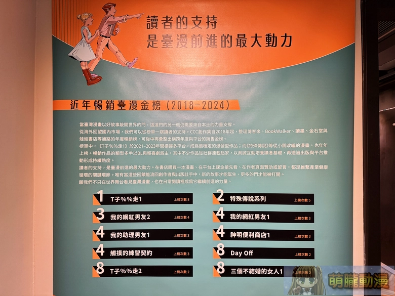 「臺灣漫畫基地常設展——臺漫現此時」自11月1日起在臺灣漫畫基地開設 11