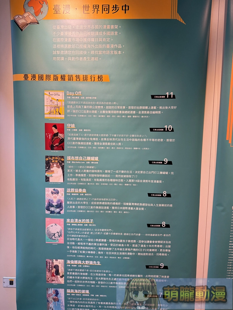 「臺灣漫畫基地常設展——臺漫現此時」自11月1日起在臺灣漫畫基地開設 18