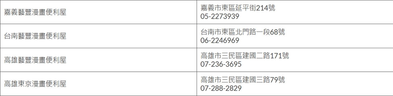 FF46將於2026年2月6日-8日 在圓山花博爭豔館舉辦 14 ff46brochure06