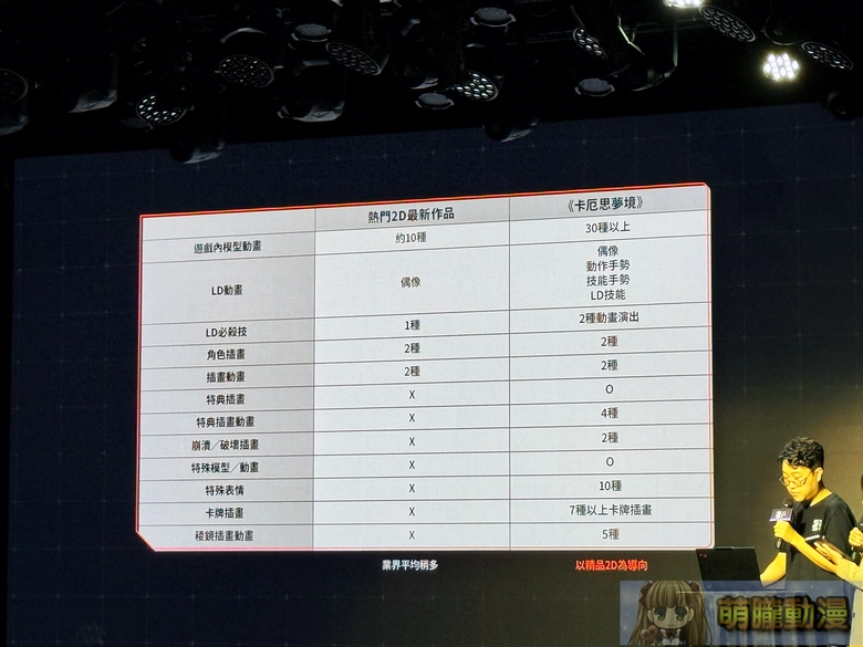 chaoszeronightmarenews15