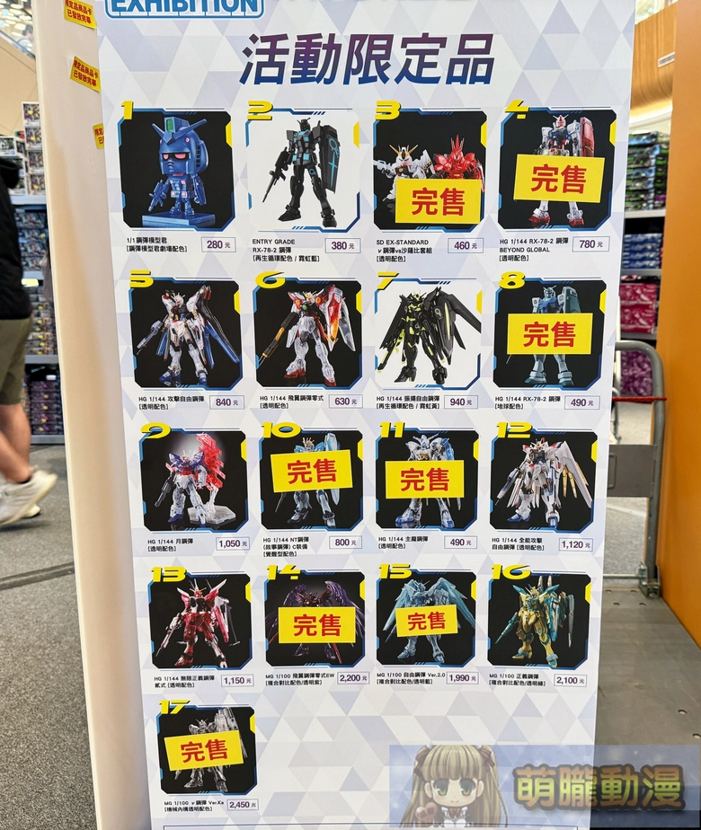 「2025萬代組裝模型巡迴特展 台中場」將於11月1日起在 LaLaport 台中舉辦 32