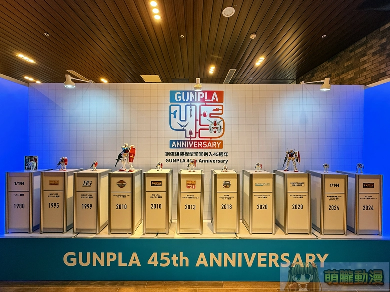 「2025萬代組裝模型巡迴特展 台中場」將於11月1日起在 LaLaport 台中舉辦 7