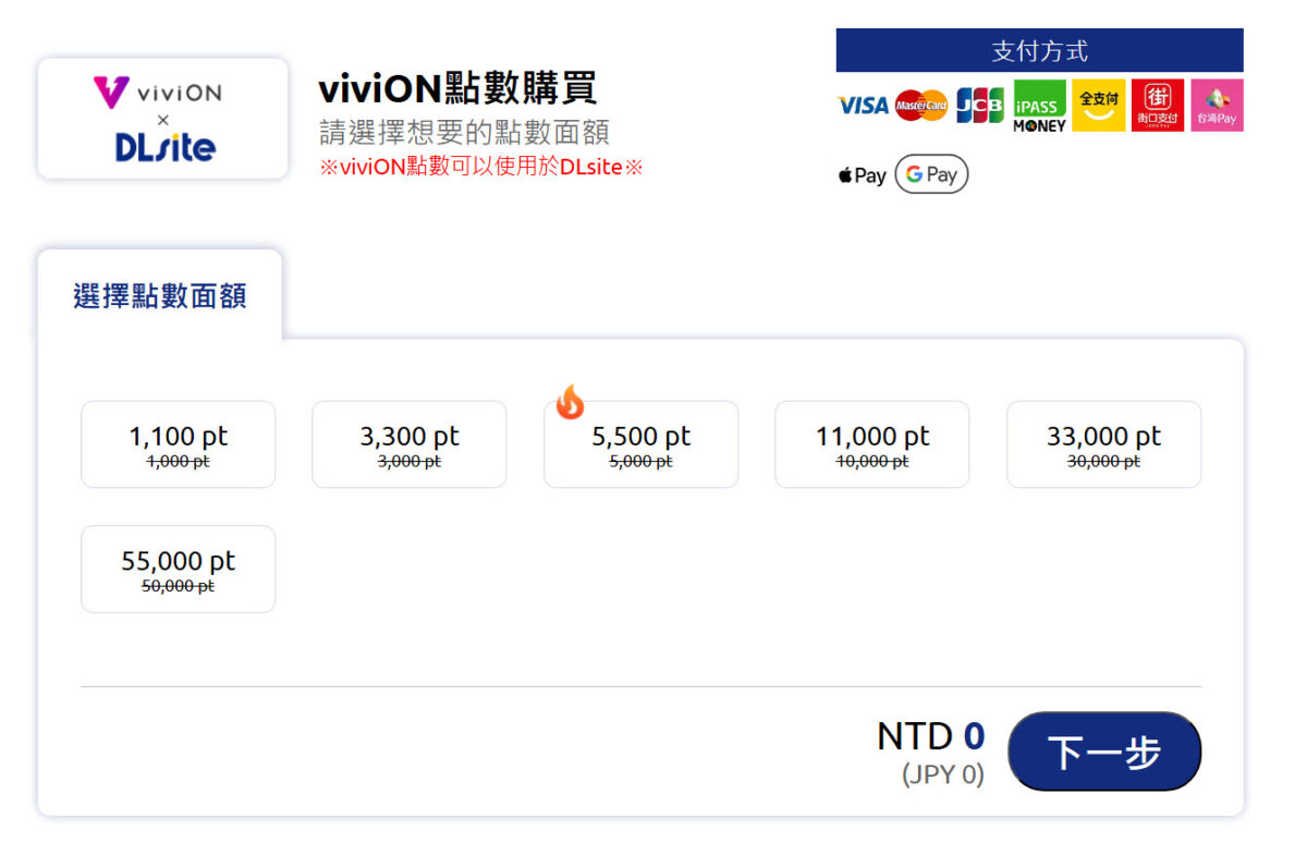 DPay繁體版 viviON點數 2025雙11點數增量10%活動進行中 2 2025nov11thvivionpointbonus03