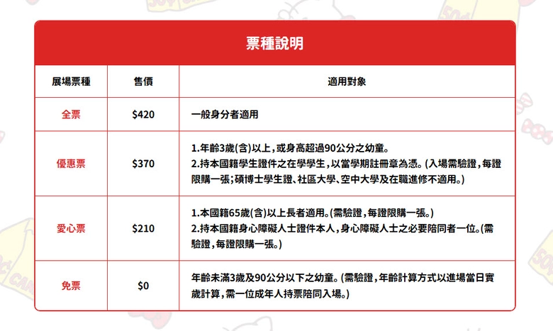 2025novmightymediahellokittytwnews11