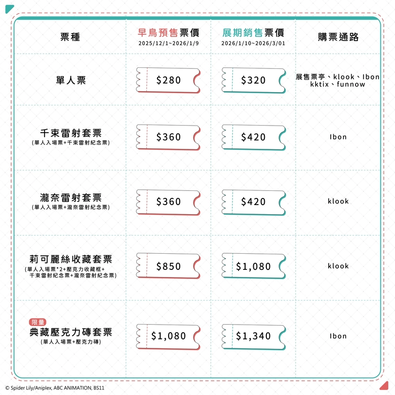 2026lycorecotentwticket01