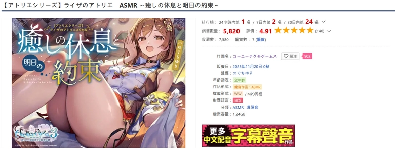 《萊莎的鍊金工房》官方ASMR作品,DLsite熱銷創佳績 2 2025novdlsiteatelierryzaasmr08