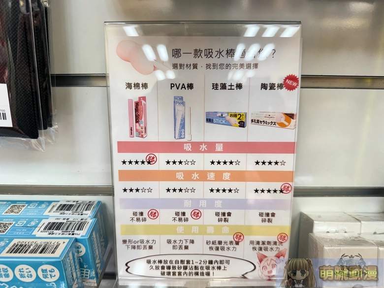 【2025持續更新】飛機杯、黃遊到ASMR DIY色色推薦軟硬體整合指南 19 hmaintainance05