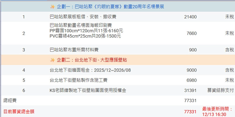 非官方《灼眼的夏娜》動畫應援壁貼台北地下街展示中 將於巴哈站慶規劃板攤活動 2 2025pjgamer29yFlamehazeShananews02