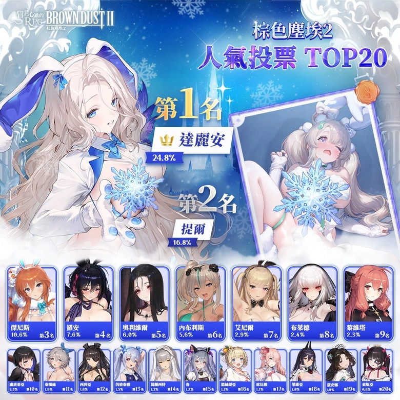 browndust2twopointfivetwadpccase01