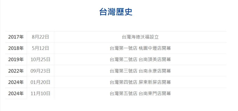 2026janhobbyoffprologue10