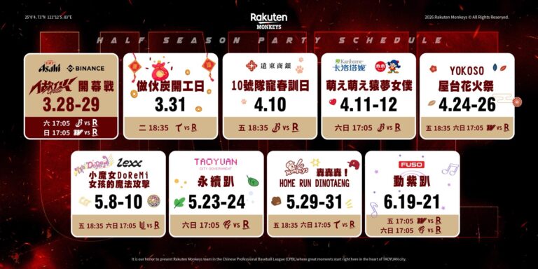 2026mayRakutenMonkeysDoReMiprologue01