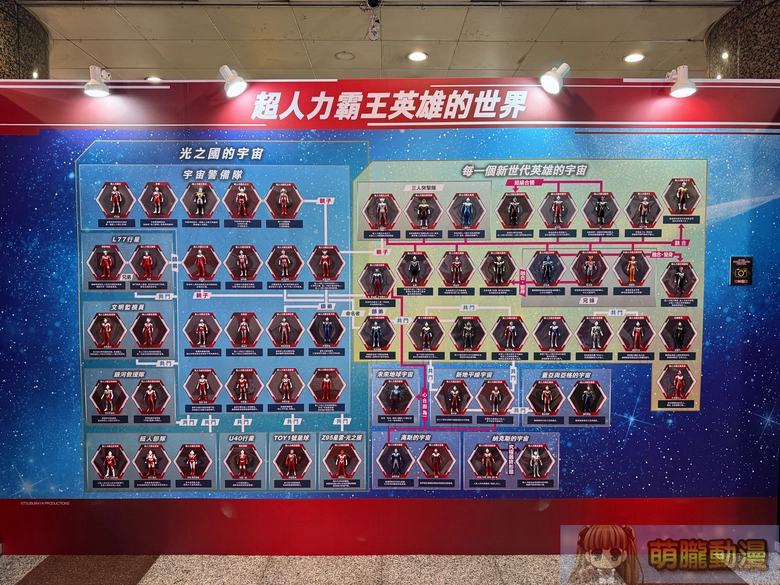 「超人力霸王 ULTRA HEROES FESTIVAL」3 月 20 日起於台北地下街期間限定登場 45 2026marultraheroesfestivalevent13