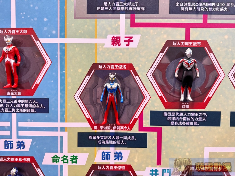 「超人力霸王 ULTRA HEROES FESTIVAL」3 月 20 日起於台北地下街期間限定登場 46 2026marultraheroesfestivalevent14