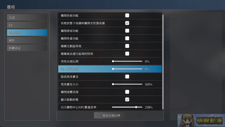 在視線的縫隙中,綻放禁忌的快感!《隱秘露出真菜香的禁忌快感》挑戰羞恥極限 75 dlsitesecretflashermanakatestfuta08