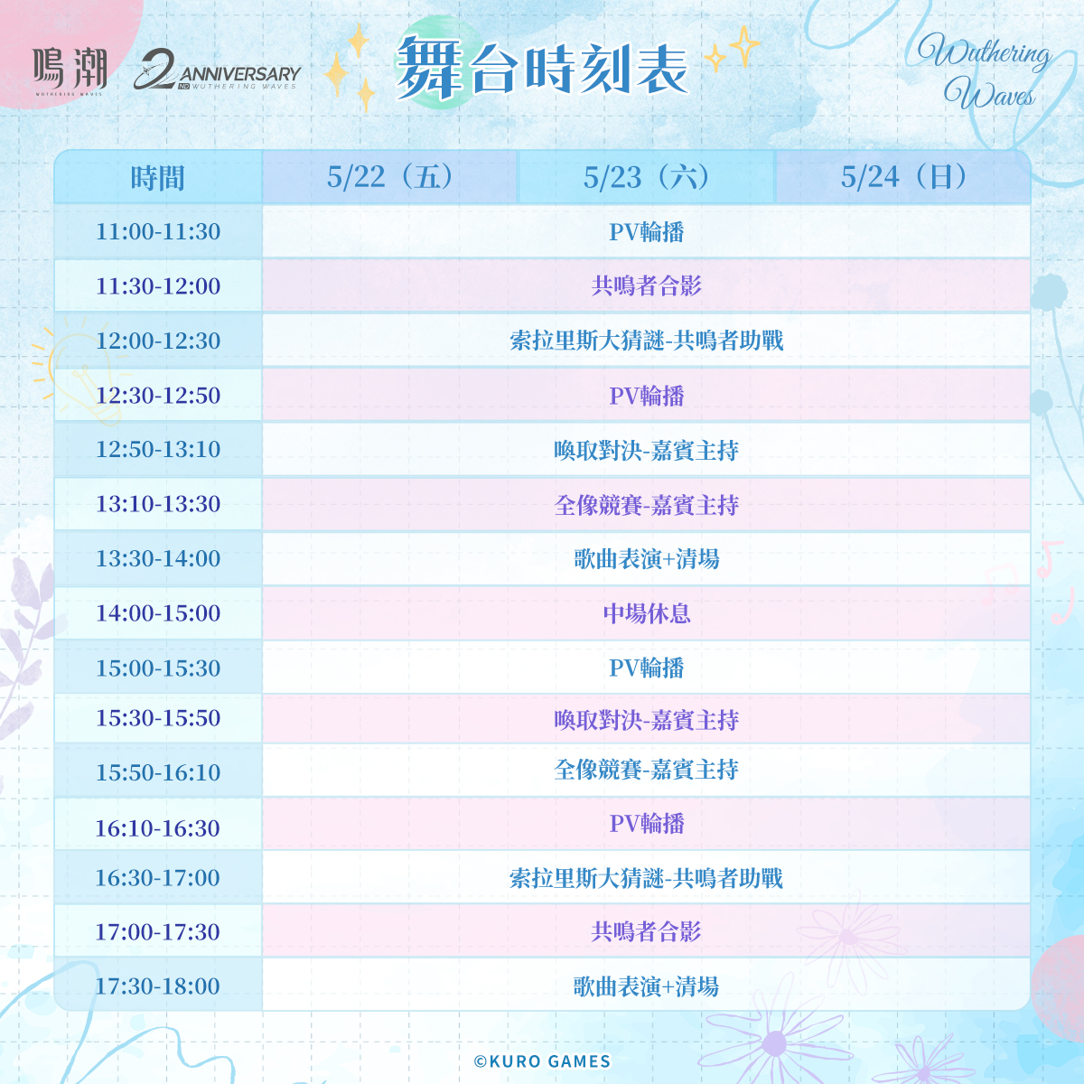 2026WutheringWaves2thfestivanews03