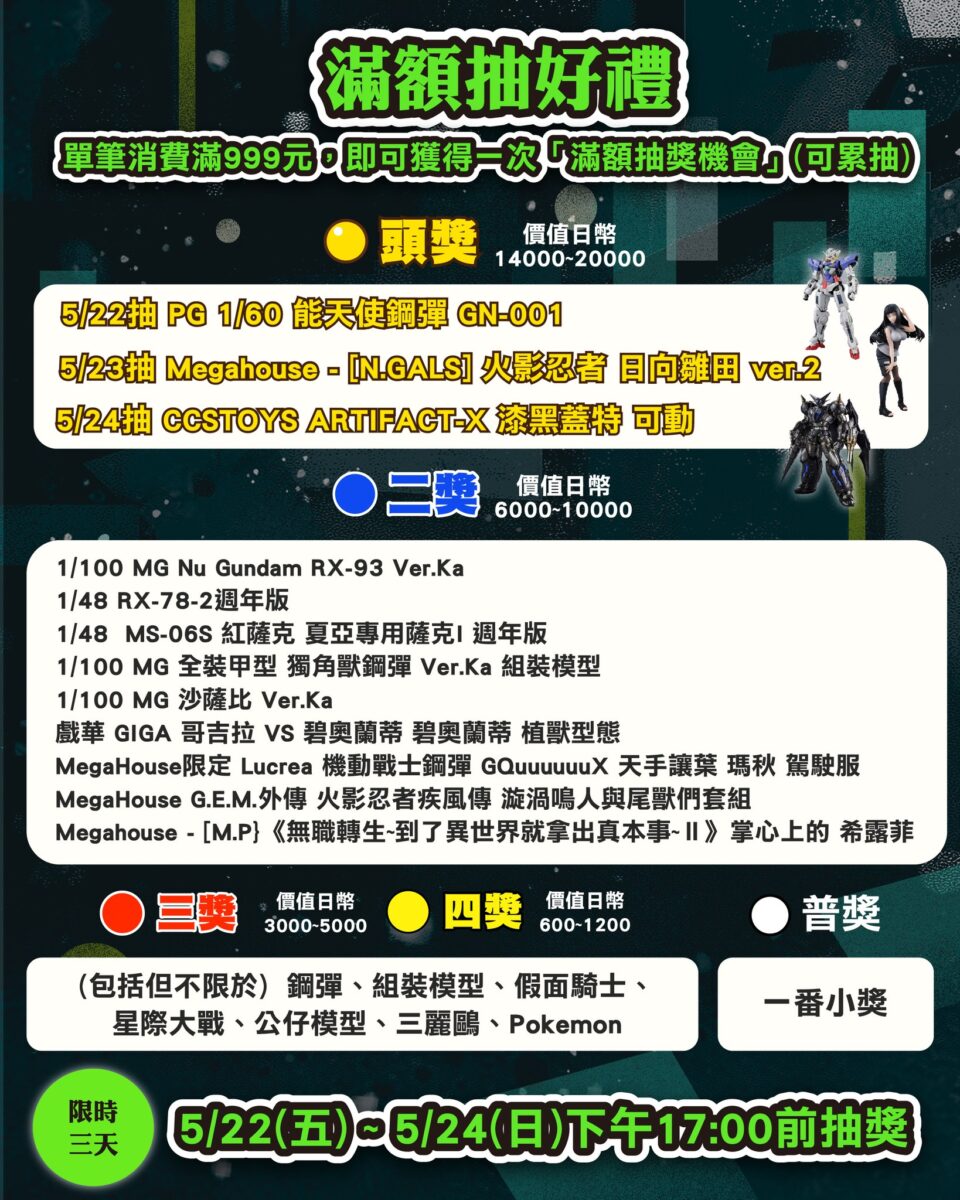 2026maywonderfultoyshopTaipeiCityMallopeningspecial02