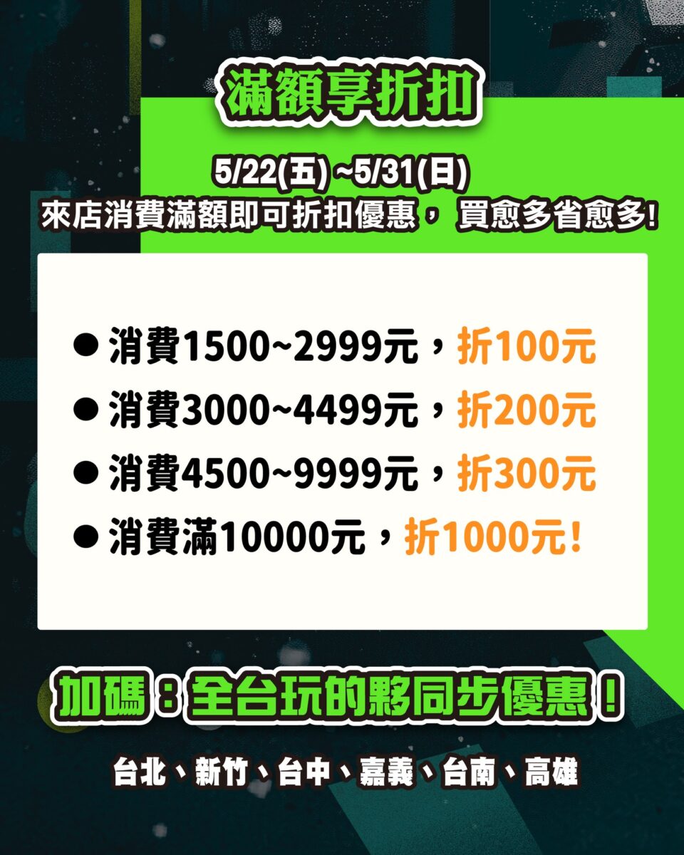 2026maywonderfultoyshopTaipeiCityMallopeningspecial03