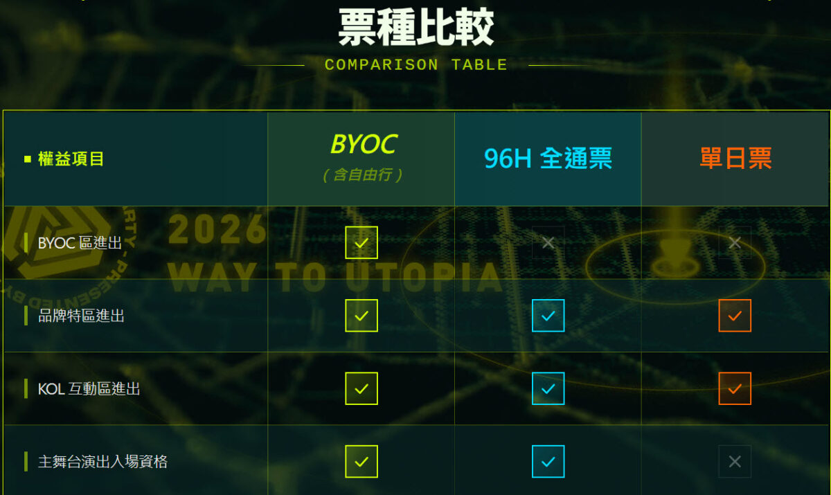 「Kobo Kanaeru & Hakos Baelz 見面會 @ WirForce」將於9月25日舉辦 WirForce 2026 hololive限定周邊與特典公開 18 2026wirforcehololivenews16