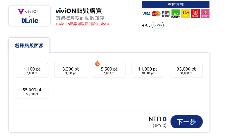 2026DPay夏季限定點數增量活動 8月7日-8月23日點數增量10% 2 2026summerdlpointbonus02
