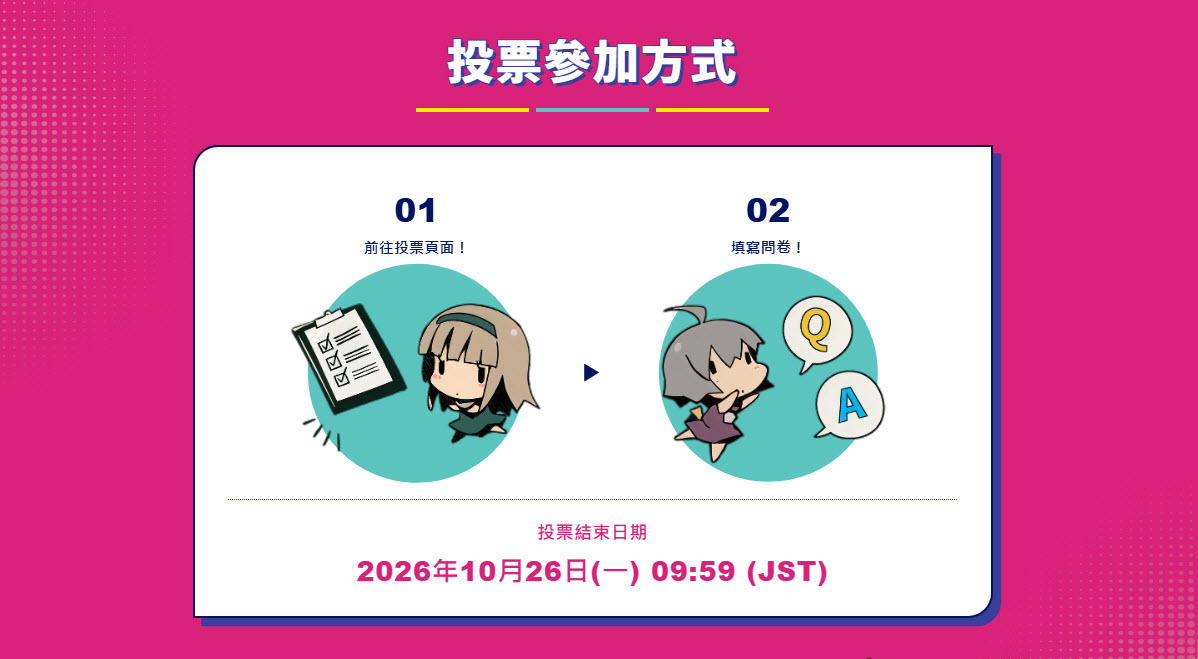 「DLsite作品喜好國民投票2026」活動進行中 參加投票即有機會獲得7折優惠券 3 foundingfestival2026dlsite03