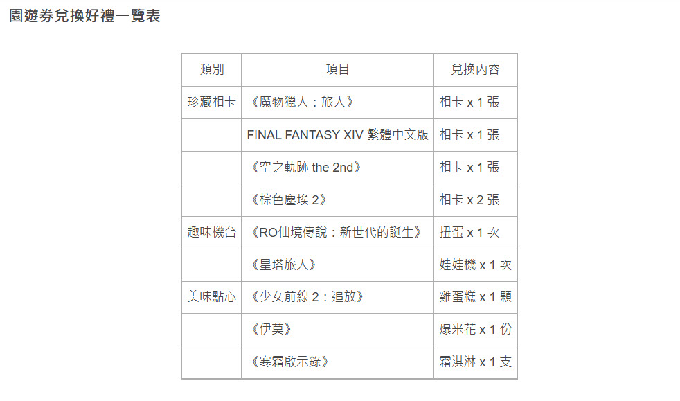 「巴哈姆特 30 週年站聚」周日於台北花博爭豔館舉辦 推出30 週年主題企劃等多元內容 128 2026gnn30thnews07